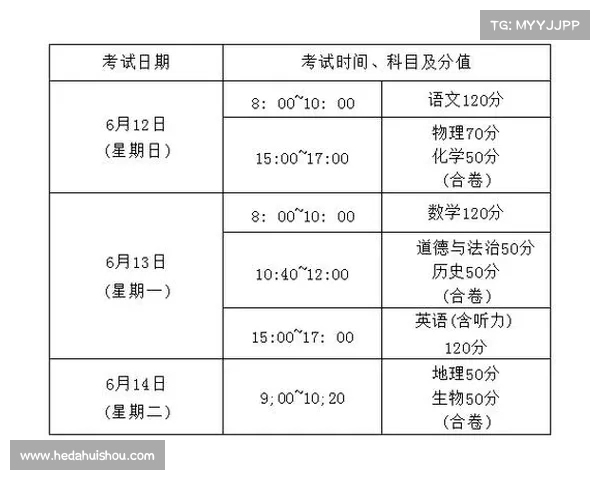 2025年度全球网球赛事全面安排与重要比赛时间表解析